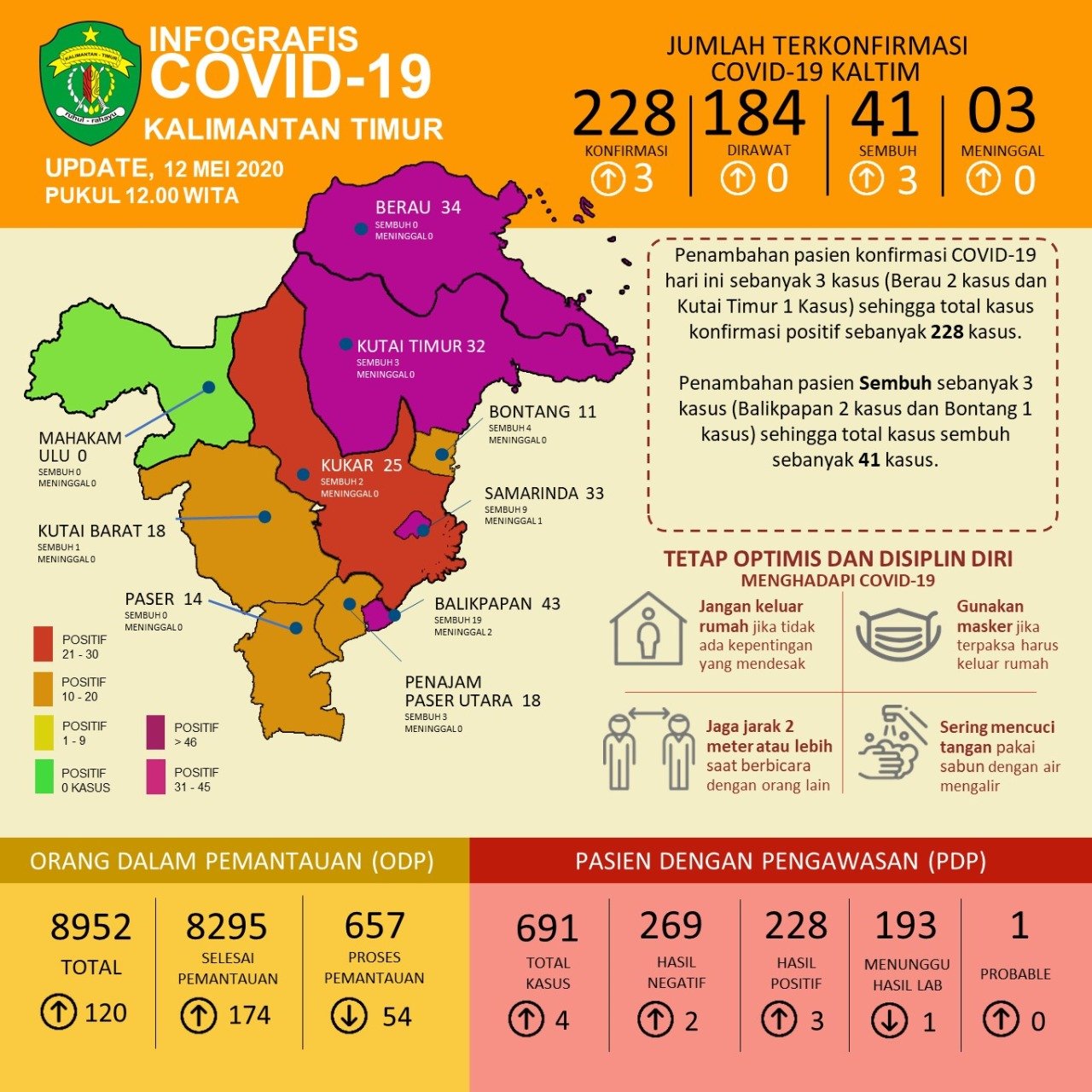 infografis covid19 kaltim 12 mei 2020