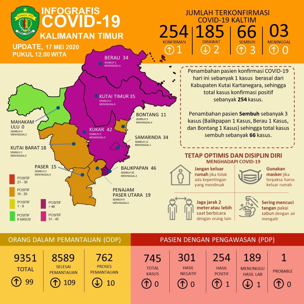 infografis covid19 kaltim 17 mei 2020