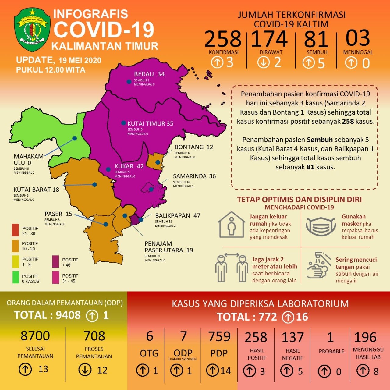 infografis covid19 kaltim 19 mei 2020