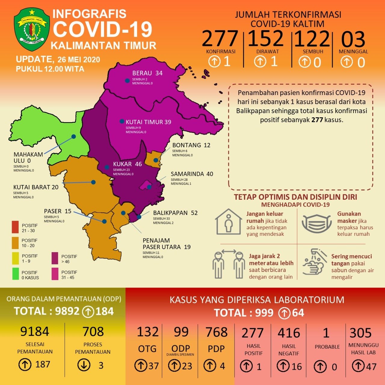 infografis covid19 kaltim 26 mei 2020