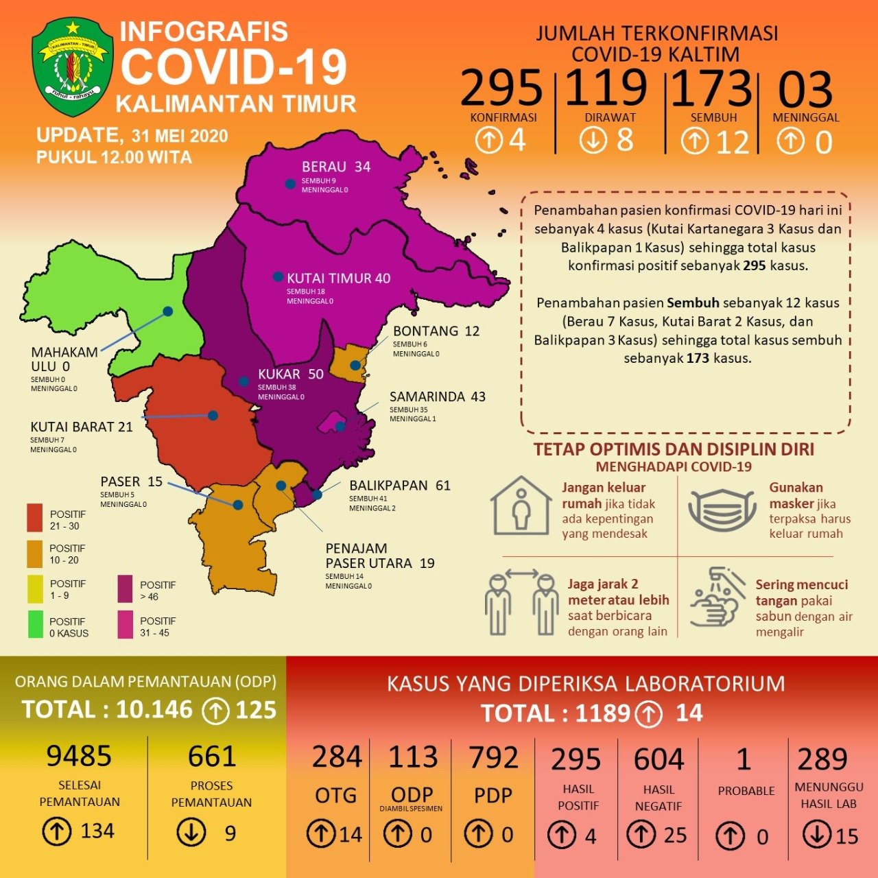 infografis covid19 kaltim 31 mei 2020