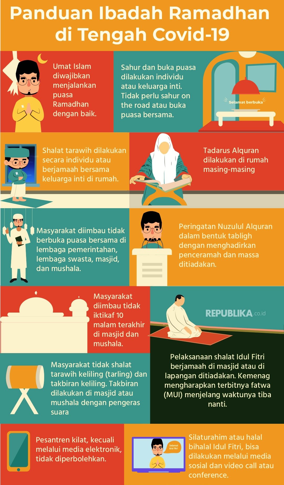 panduan ibadah ramadhan di tengah 200413075737 970