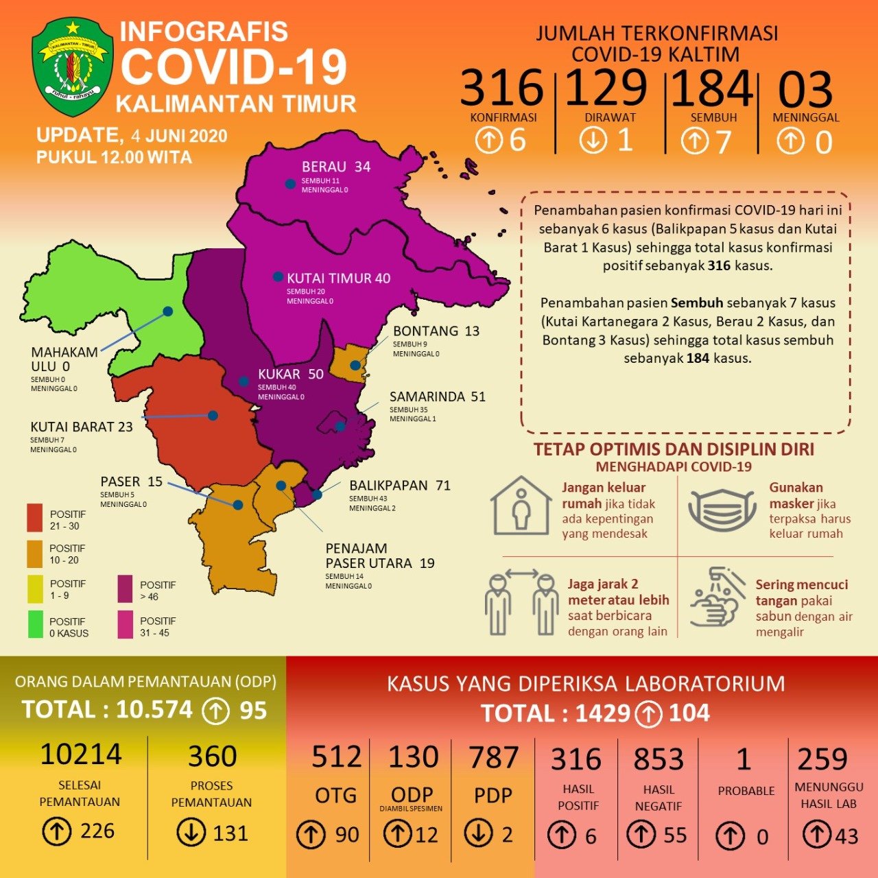 infografis covid19 kaltim 04 juni 2020
