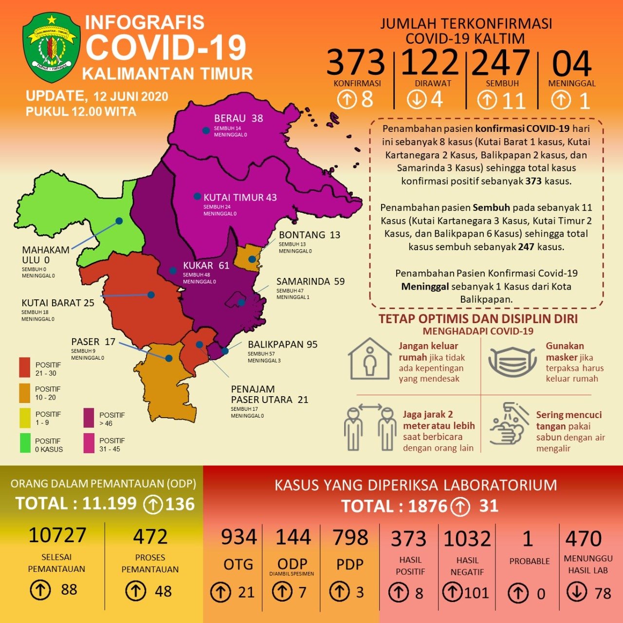 infografis covid19 kaltim 12 juni 2020 1