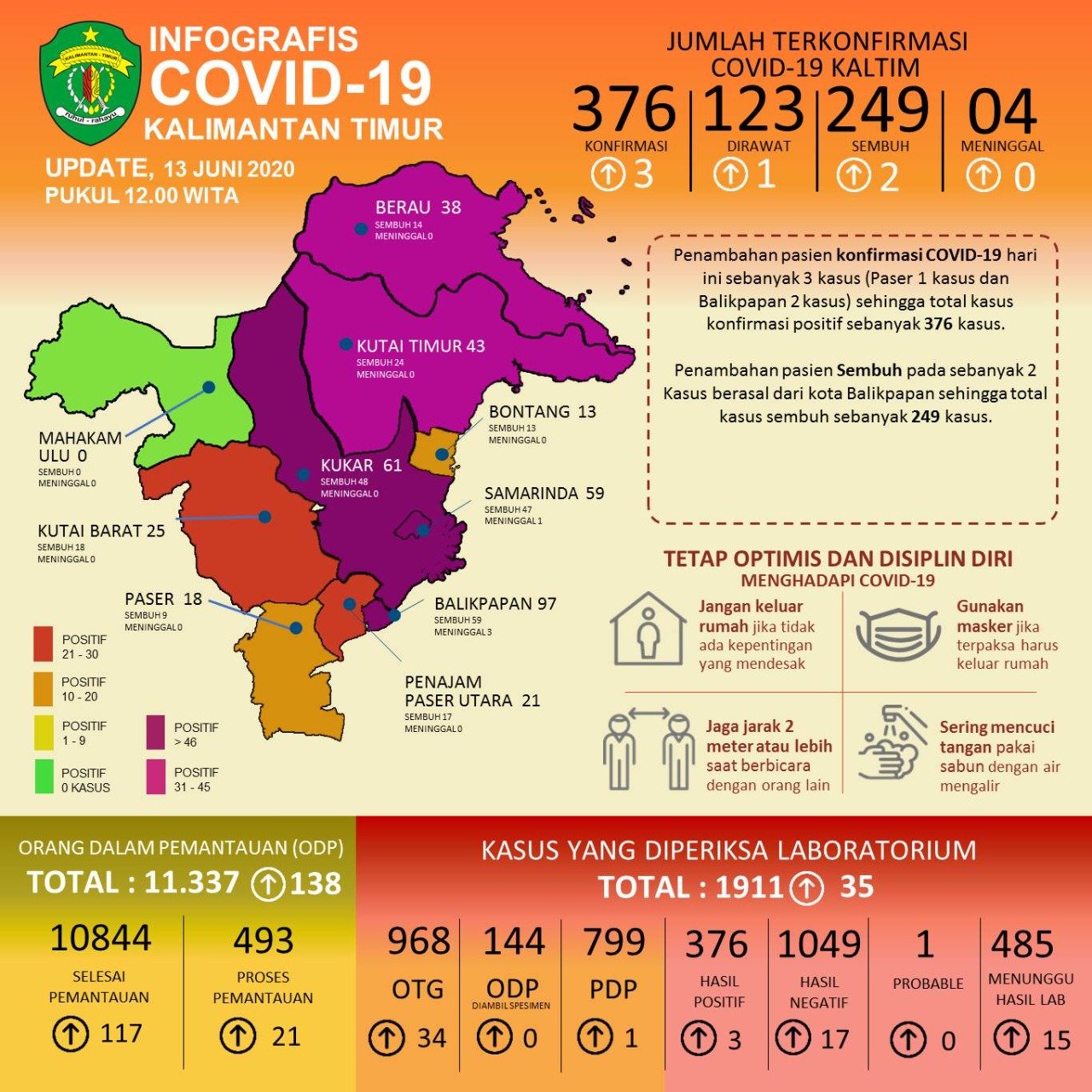 infografis covid19 kaltim 13 juni 2020