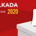 Resmi, Pilkada Samarinda Diikuti 3 Paslon
