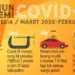 INFOGRAFIS: Setahun Pandemi, Apa Paling Berkesan?