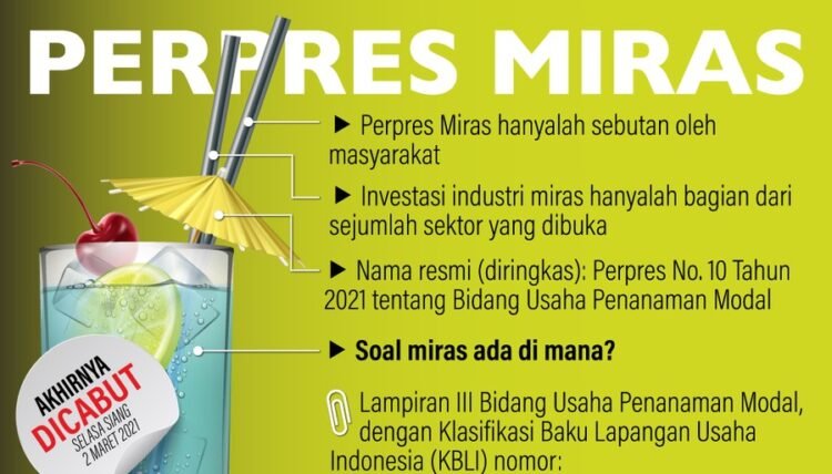 INFOGRAFIS: Akhirnya Presiden Cabut Perpres Miras