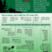 INFOGRAFIS: Sekian Babak Kehidupan Munarman