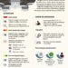 INFOGRAFIS: Peniadaan Kegiatan Keagamaan di Zona Merah