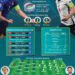 INFOGRAFIS: Final Euro Perdana Inggris