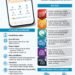 INFOGRAFIS: Waspada Situs dan Aplikasi PeduliLindungi Palsu