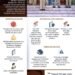 INFOGRAFIS: Ketentuan Mudik Lebaran bagi ASN