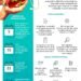 INFOGRAFIS: Waspada Ancaman Hepatitis Misterius pada Anak