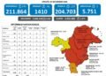 Bontang Masuk Zona Merah Lagi, Diskes Minta Masyarakat Patuhi Prokes