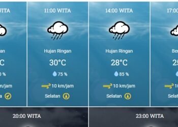 Prakiraan Cuaca Kota Samarinda, Jumat, 21 Juni 2024: Hujan Ringan dan Suhu Hangat