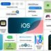 Mau Rasakan Fitus iOS 18 di iPhone Duluan, Berikut cara Downloadnya versi Developer Beta
