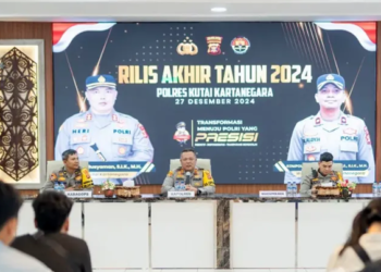 Polres Kukar Ungkap 614 Kasus Kamtibmas sepanjang 2024