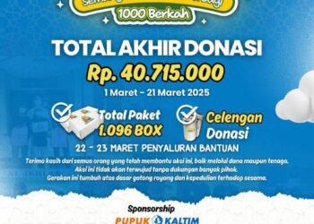 Gerakan The Power of Gotong Royong di Bontang Kumpulkan Rp 40 Juta untuk Aksi Sosial Ramadan