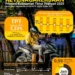 INFOGRAFIS: Pengangguran di Kaltim Turun jadi 5,33 Persen