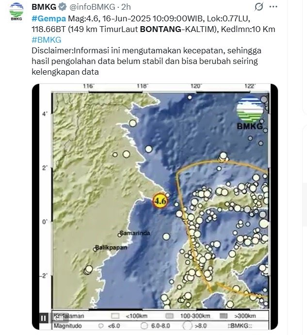Gempa Guncang Pesisir Kaltim dan Kaltara, BMKG Balikpapan: Dipicu Sesar Aktif Sangkulirang Gempa Magnitudo 4,6 Guncang Bontang, Tak Berpotensi Tsunami