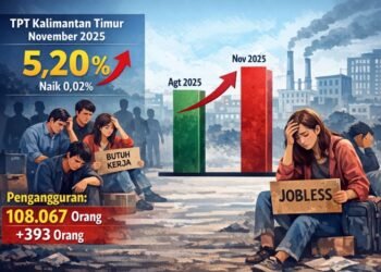 Pengangguran Kaltim Bertambah, Lulusan SMK Tertinggi