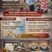 INFOGRAFIS: Sidak Lonjakan Tagihan Air di Bontang