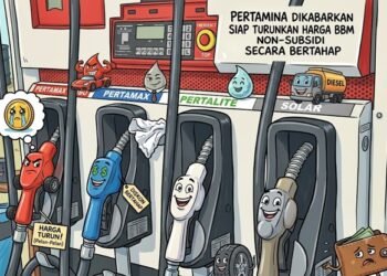 Harga BBM Non-Subsidi Berpotensi Turun Mulai Juli